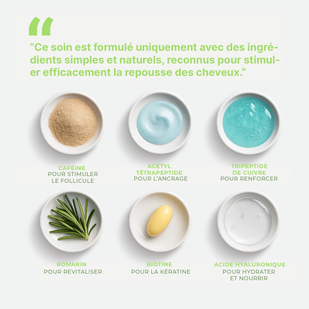 Kit Renouvellement Capillaire