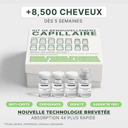 Kit Renouvellement Capillaire