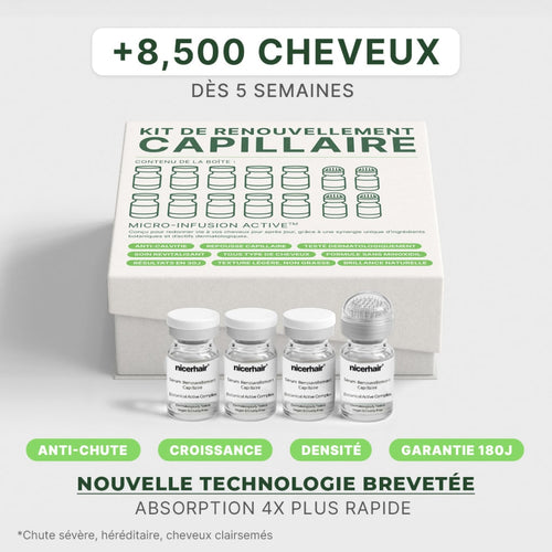 Kit Renouvellement Capillaire