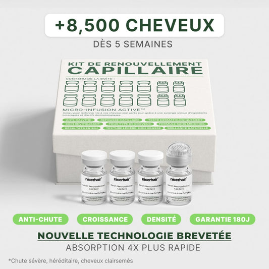 Kit Renouvellement Capillaire
